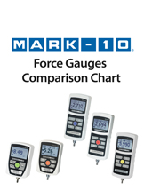 Force Gauges Comparison Chart